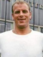 John Charles