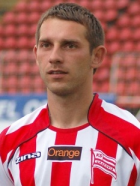 Lukasz Skrzynski