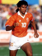 Gullit Ruud