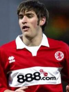 Danny Graham