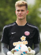 Loris Karius