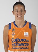 Pina Tolosa Maria