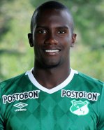 Kevin Balanta