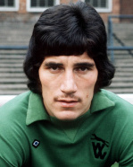 Phil Parkes