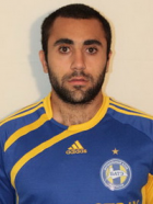 Hovhannes Goaryan