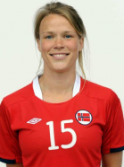 Hedda Gardsjord