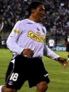 Edison Gimenez