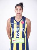 Candace Parker