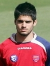 Giannis Loukinas