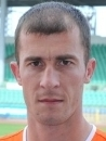 Sasa Djordjevic