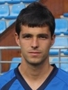 Miguel Bedoya