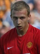 Ritchie de Laet