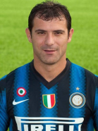 Dejan Stankovic