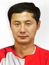 Han-Yoon Kim