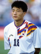 Sun-Hong Hwang