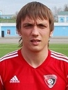 Demchenko Nikita