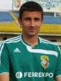 Dyachenko Sergiy