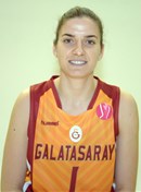 Ozge Kavurmacioglu