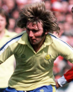 Tony Currie