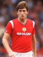 Norman Whiteside