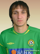 Karkaev Alim