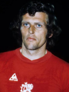 Piet Keizer