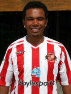 Kieran Richardson