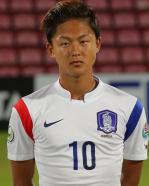 Seung-Woo Lee