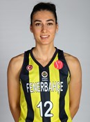 Tugce Canitez