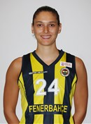 Cecilia Zandalasini