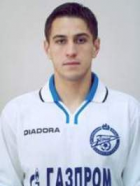 Randjelovic Predrag