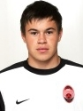 Kartushov Yegor