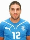 Giorgos Kakoullis