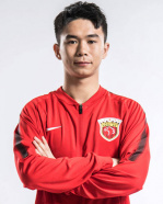 Lai Wei