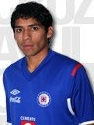 Javier Aquino