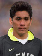 Jorge Campos