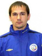Bochkov Andrey