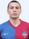 Fatullaev Azim