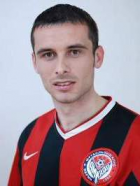 Milovanovic Marko