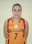 Gunay Aysegul