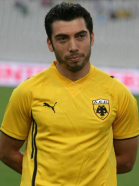 Nikos Georgeas