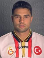 Fatih Akyel