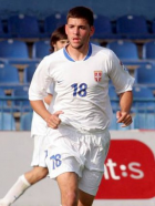 Filip Djordjevic