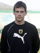 Giannis Arabatzis