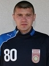 Belousov Leonid