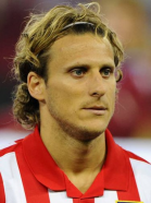 Diego Forlan