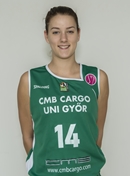 Aniko Simon