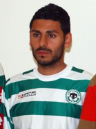 Hakan Aslantas