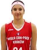 Hind Ben Abdelkader