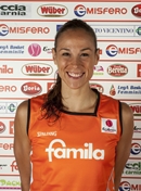 Nuria Martinez